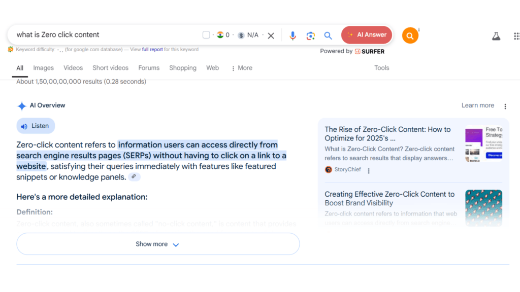 What is Zero Click Content?